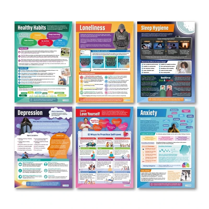 Daydream Education Mental Health Classroom Posters - Set of 6 - EXTRA LARGE 33" x 23.5" - Laminated - Anxiety, Therapy & Motivational Classroom Decoration - Wall Charts - Image 1
