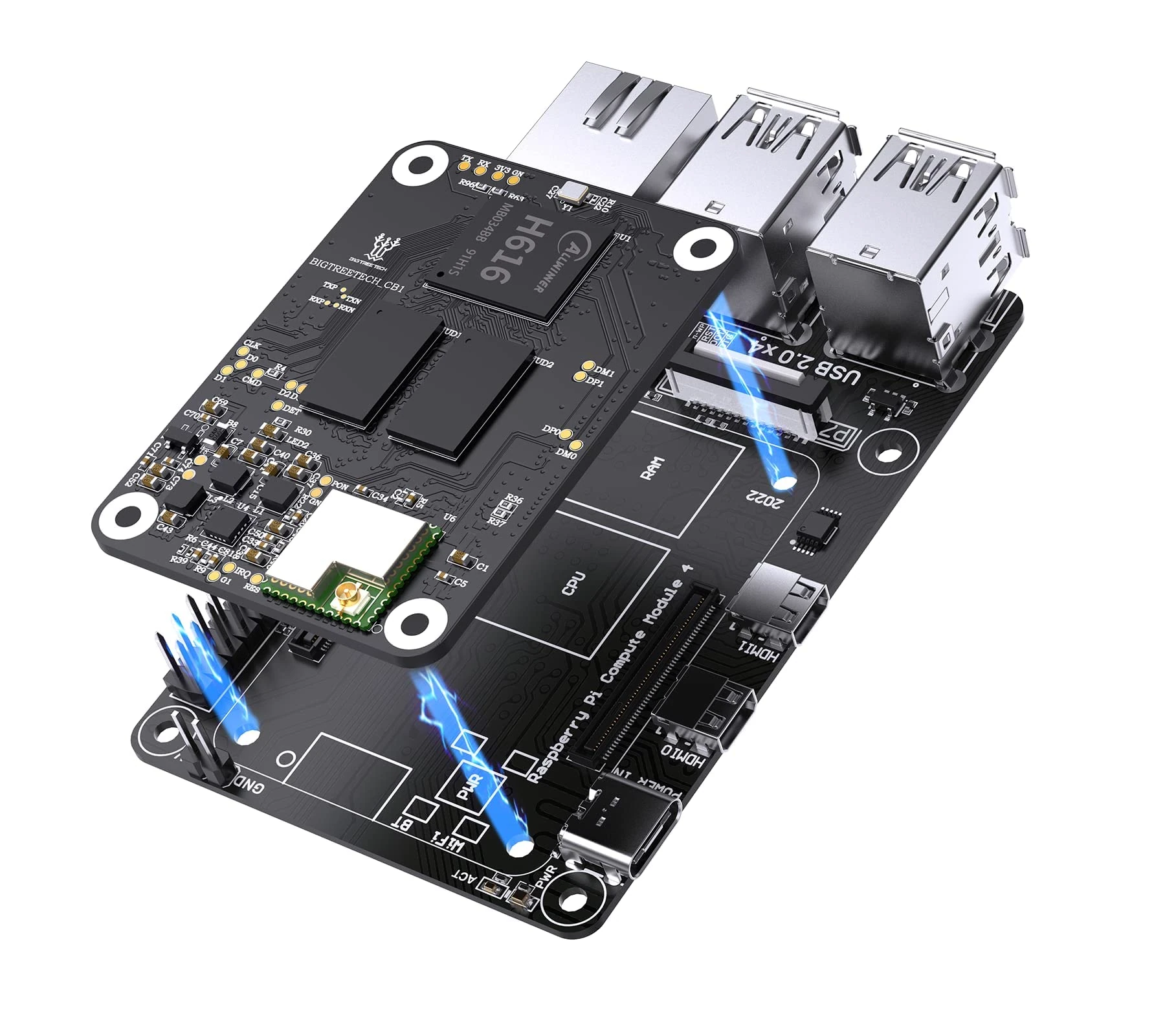 BIGTREETECH CB1 V2.2 + Pi4B Adapter Panel Board Kit, Support with SKR Mini E3 V3.0 Octopus V1.1 Octopus Pro SKR 3 Control Board for Klipper VS Raspberry-Pi 4/3B for Voron 3D Printer