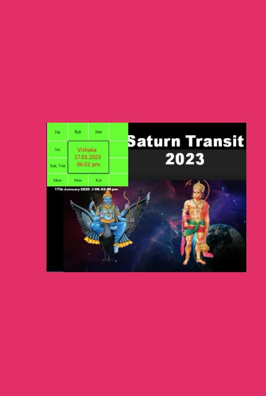 2023 Saturn Transit From Capricorn to Aquarius - Image 1