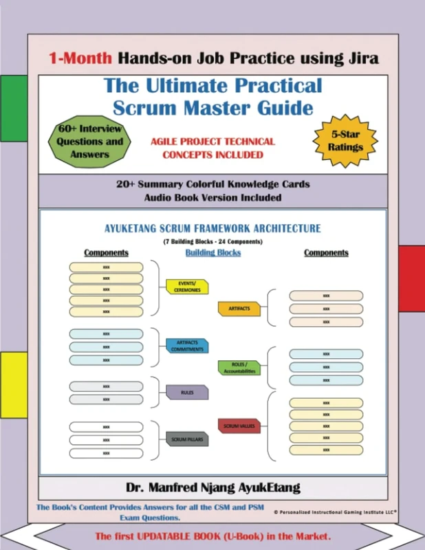 The Ultimate Practical Scrum Master Guide
