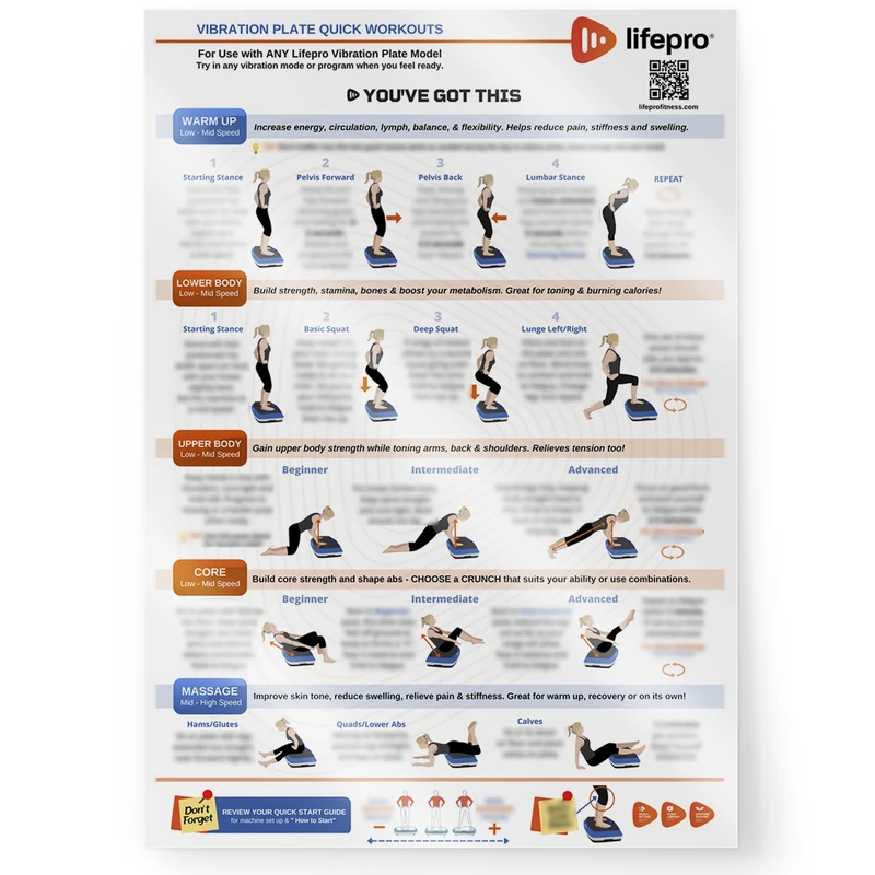 LifePro Whole Body Vibration Plate Workout Laminated Poster - Comprehensive Exercise Poster for Vibration Plate with Training Suggestions & Detailed Instructions Workout Chart - Image 1