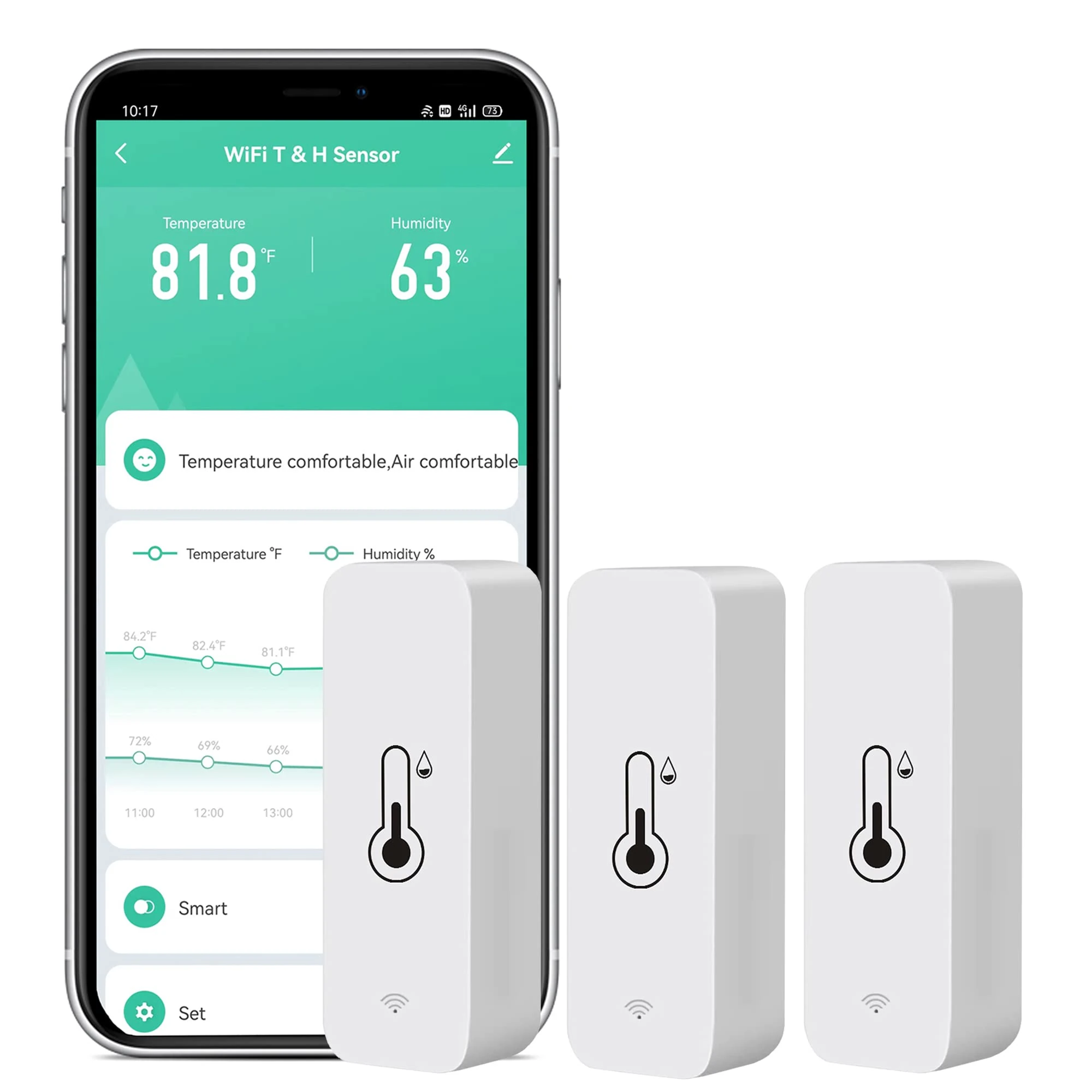 3-Pack WiFi Temperature Humidity Sensor: Wireless Temperature Humidity Monitor with App Alert, Free Data Storage Export, Smart Indoor Thermometer Hygrometer Compatible with Alexa Google Assistant