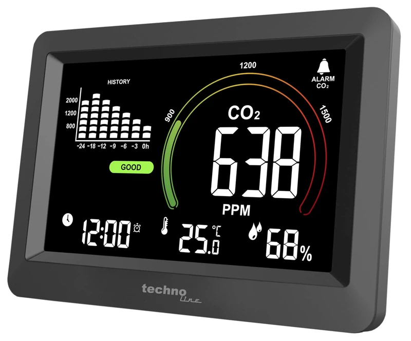 Technoline WL1028 Co2 Meter Indoor Air Quality Monitoring Recommendation Based on CO2 Concentration in the Air, Adjustable Alarms, CO2 History, for Schools, Hotels, Offices