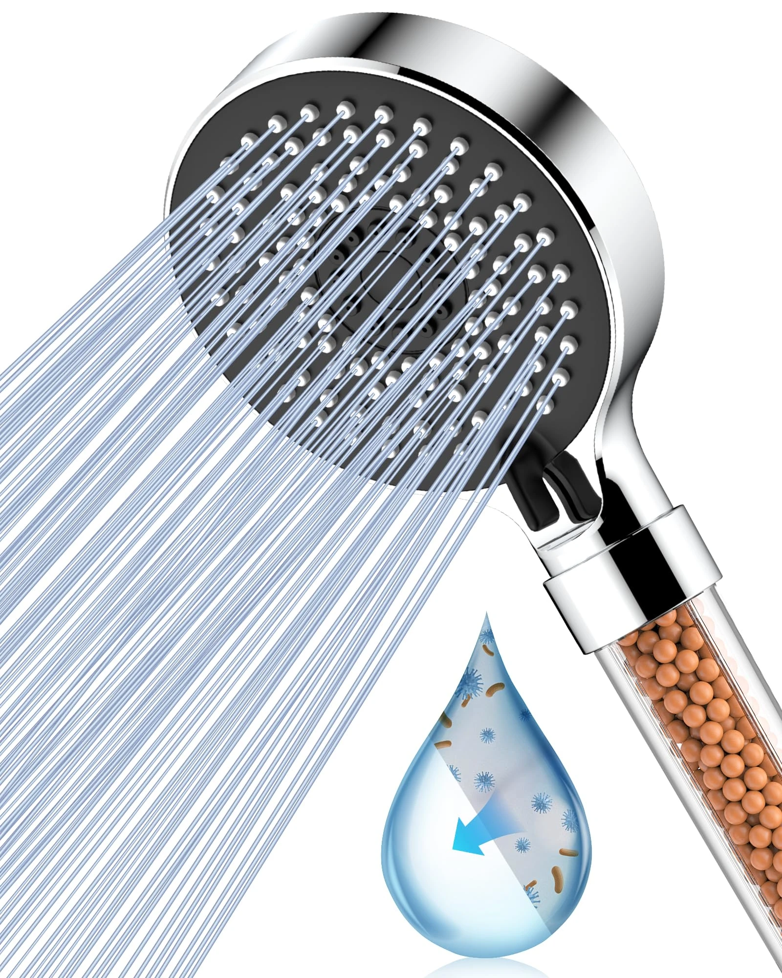 Magichome Shower Head, High Pressure 5 Modes Filter Shower Head, Universal Hard Water Softener Showerhead with Extra Replaceable Accessories