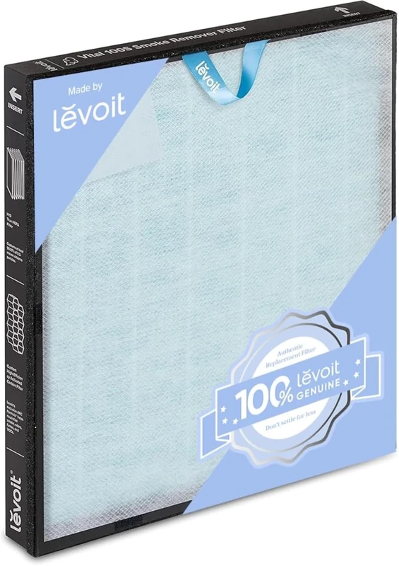 LEVOIT Vital 100S Smoke Remover Air Purifier Replacement, 3-in-1 HEPA High-Efficiency Activated Carbon Filter, Vital 100S-RF-SR (LRF-V102-BUS), 1 Pack, Blue