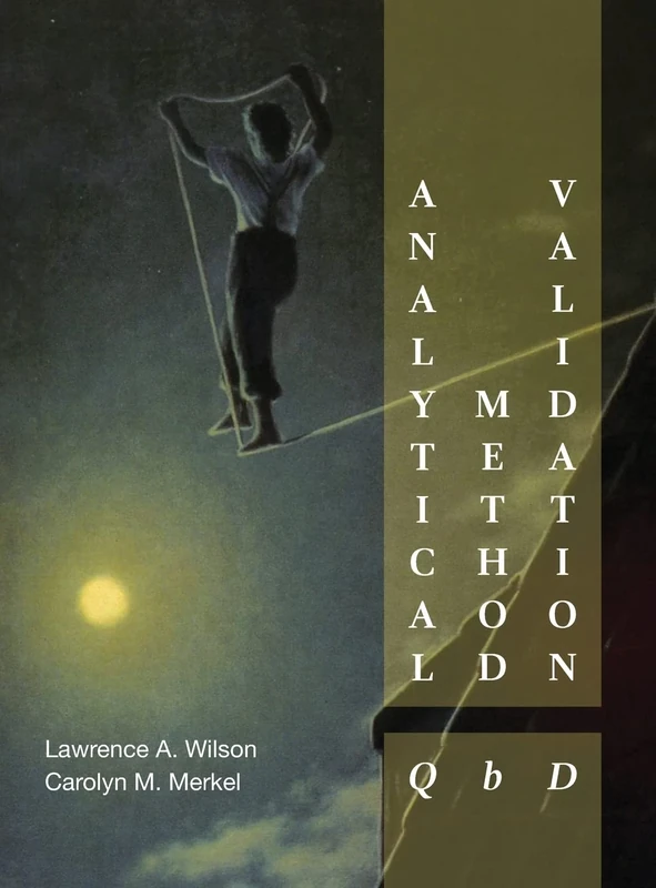 Analytical Method Validation: QbD