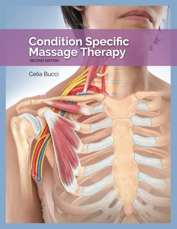 Condition Specific Massage Therapy