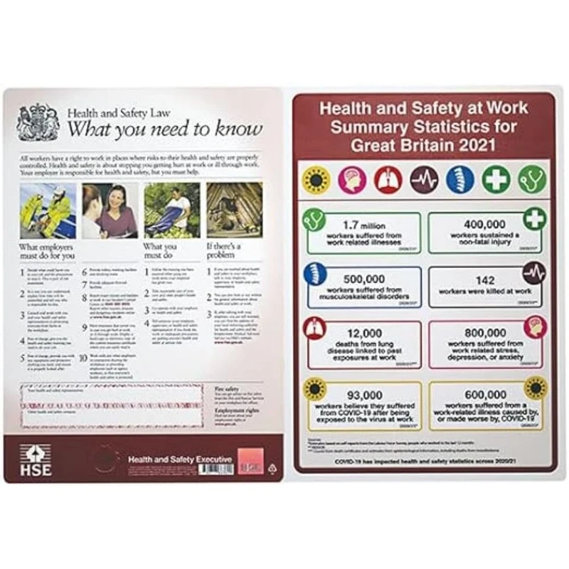 V Safety Poster Combo - HSE Law/Vital Statistics A2-594x420-2mm Rigid Plastic Safety Sign