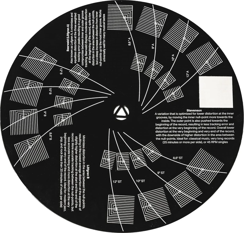 Pro-Ject Align it DS3 Pickup Adjustment Template with 3 Different Geometries