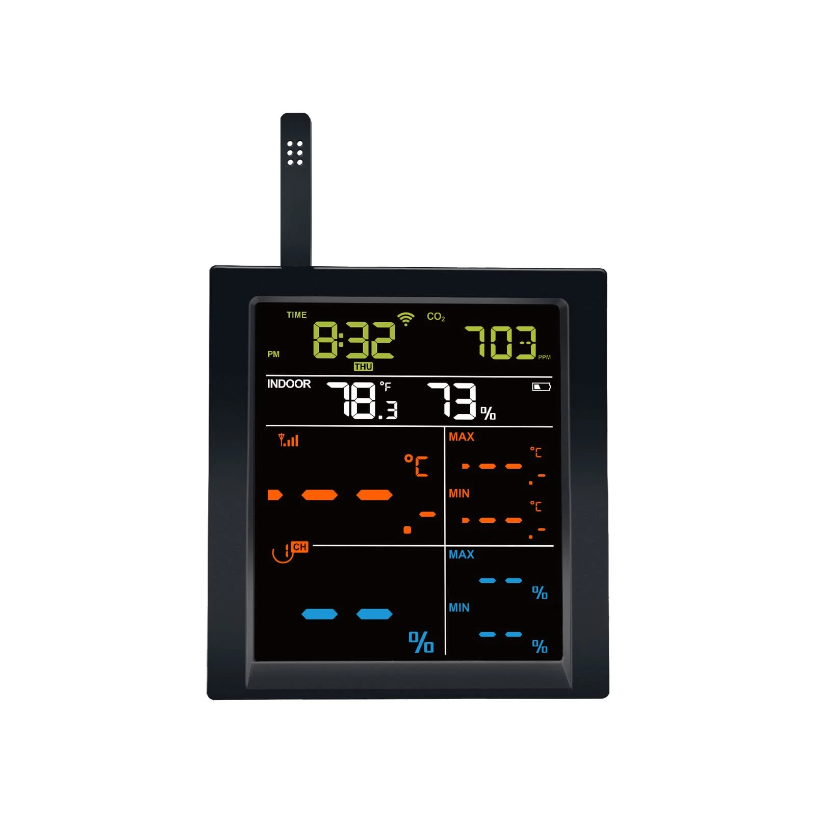 Ecowitt Wireless Console for Weather Station, 4.9 inch LCD Display with Wi-Fi Gateway, Indoor 8 Channels Temperature-Humidity, Indoor Ecosystem Sensors Monitor