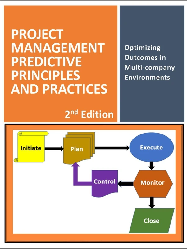 Project Management Predictive Principles and Practices: Optimizing Outcomes in Multi-company Environments