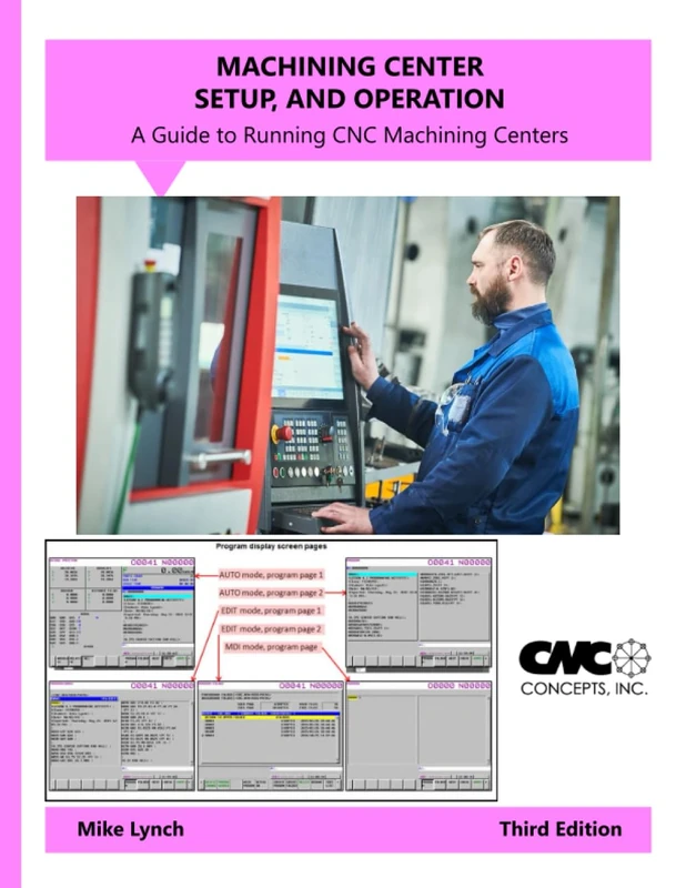 CNC Machining Center Setup and Operation: A Guide to Running CNC Machining Centers