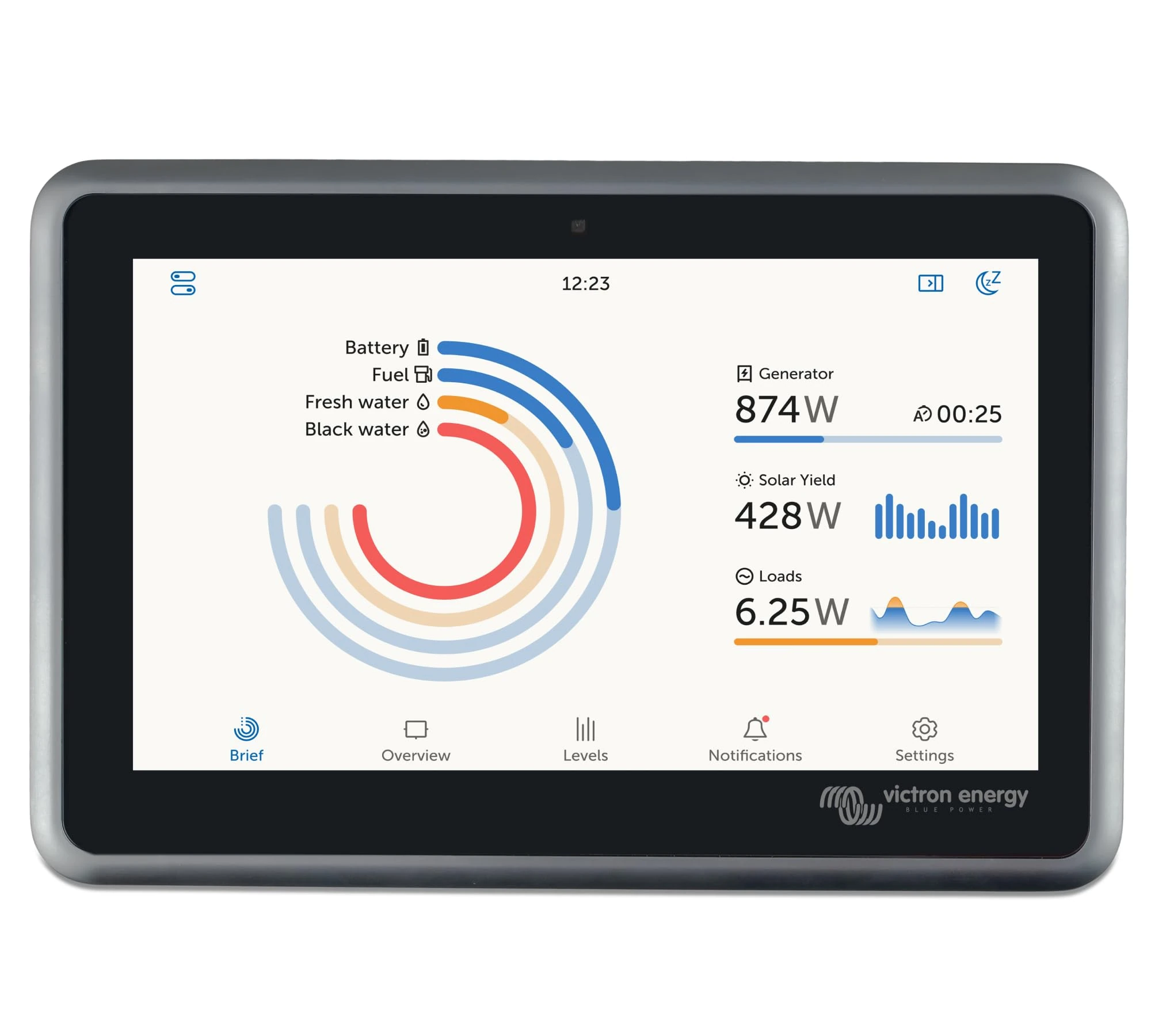 Victron Energy Ekrano GX with Built-in Waterproof 7-Inch Display - Remote Access & Control with Victron Remote Monitoring (VRM) & VictronConnect App - Compatible with Marine MFD's and NMEA2000
