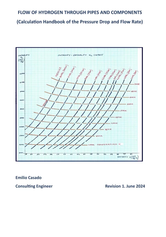 FLOW OF HYDROGEN THROUGH PIPES AND COMPONENTS: Calculation Handbook of the Pressure Drop and Flow Rate
