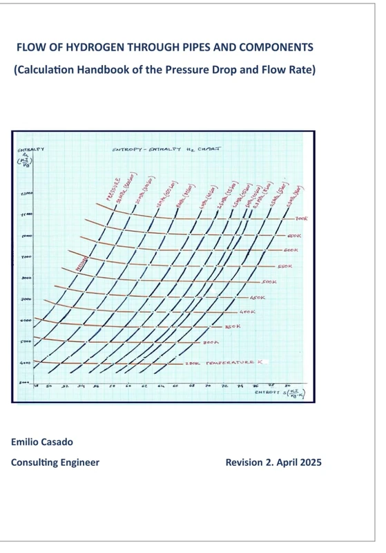 FLOW OF HYDROGEN THROUGH PIPES AND COMPONENTS: Calculation Handbook of the Pressure Drop and Flow Rate