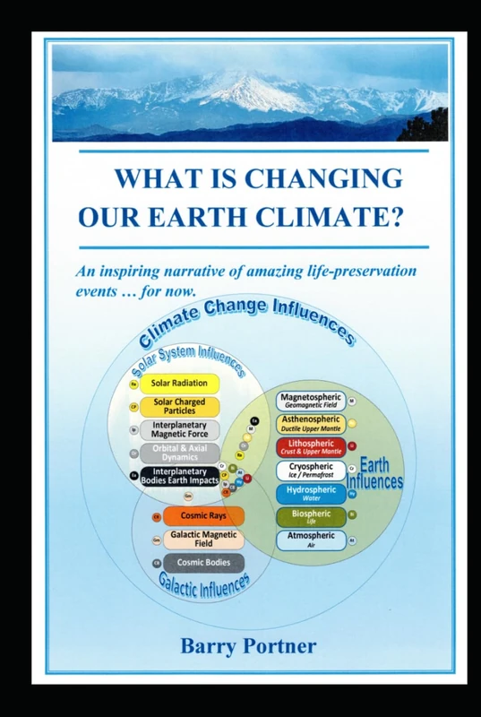 What is Changing Our Earth Climate?: An inspiring narrative of amazing life-preservation events ... for now. - Image 1