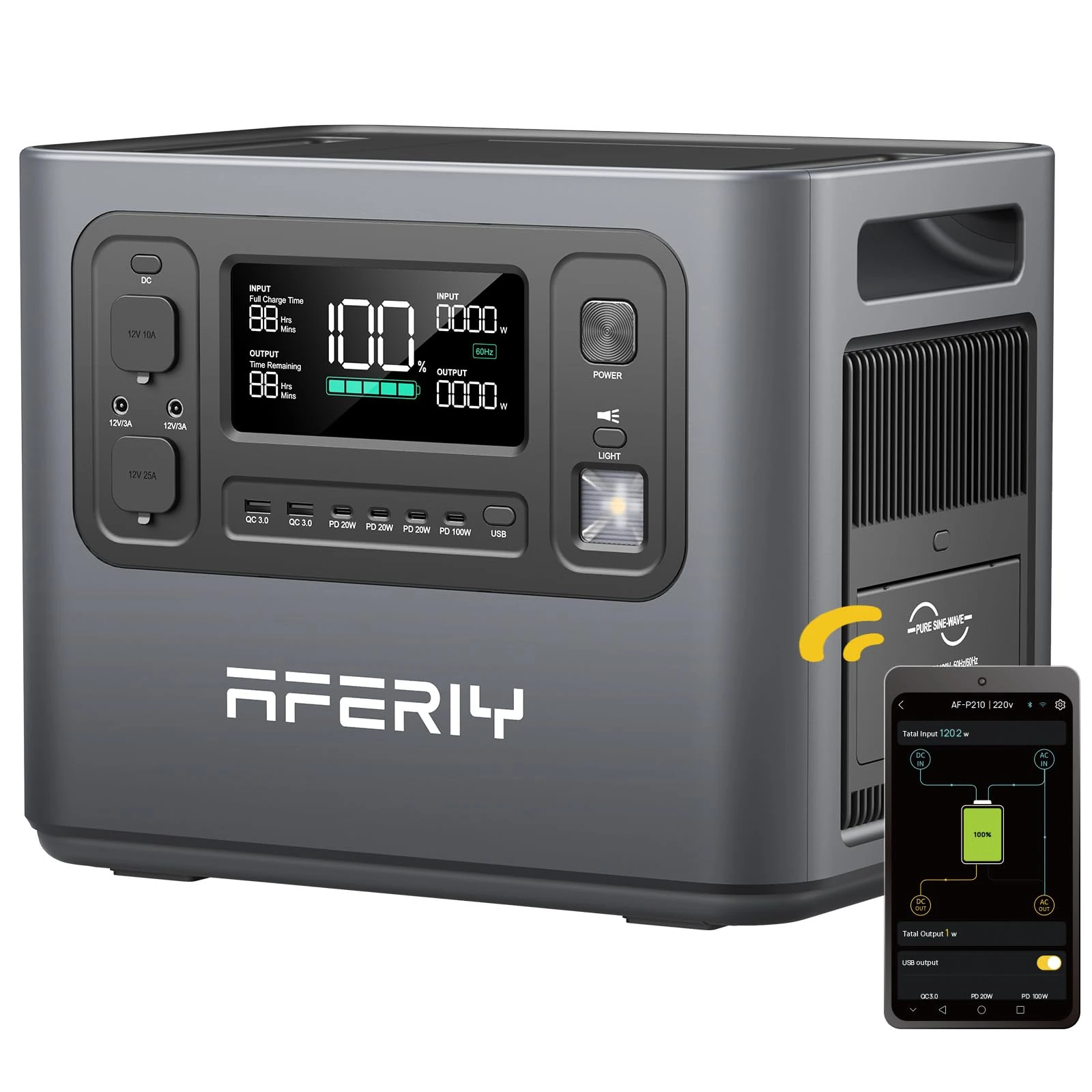 AFERIY Portable Power Station 2400W, 2048Wh Power Station LiFePO4 Backup Battery, Quick Charge in 1.5H, 240V AC Outlets, UPS, Solar Generator, Electric Generator for RV/Camping/Home, 7-Year Warranty