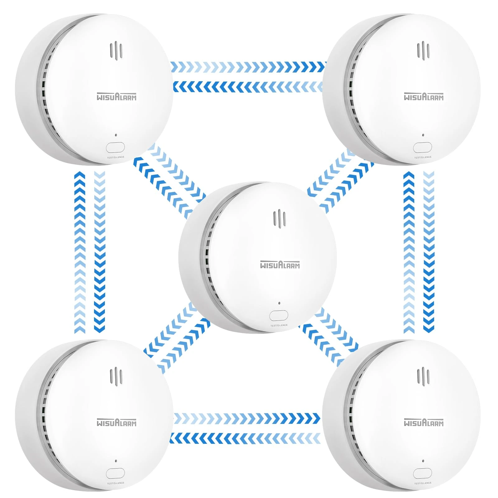 Smoke Alarm,10 Years Battery Life,Interlinked Smoke Alarms, Fire Alarms for Home Scotland Interlinked,Smoke Detector Can Remote Control,Compliant with EN14604, CE Certified (5 Pcs Pre-Linked Smoke)