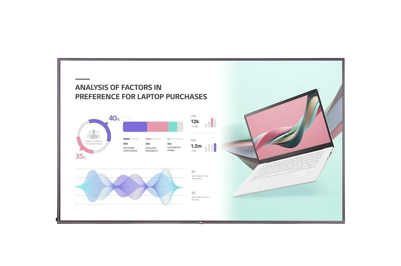 LG 75UH5J-M High Haze 75" UHD IPS Signage Display with WiFi