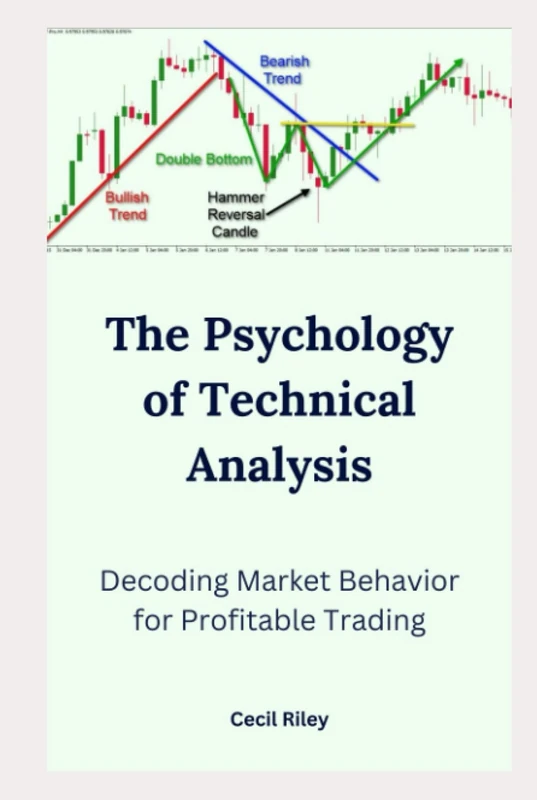 The Psychology of Technical Analysis - Market Trading Book