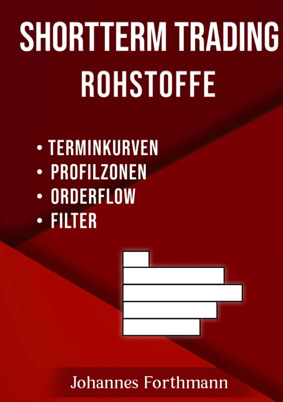 Shortterm Trading Rohstoffe: Terminkurven, Profilzonen, Orderflow, Filter