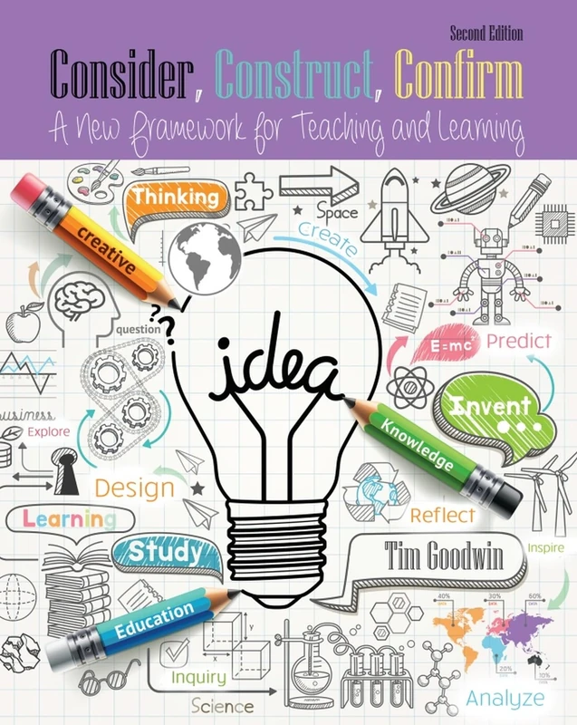 Consider Construct Confirm: A New Framework for Teaching and Learning - Image 1