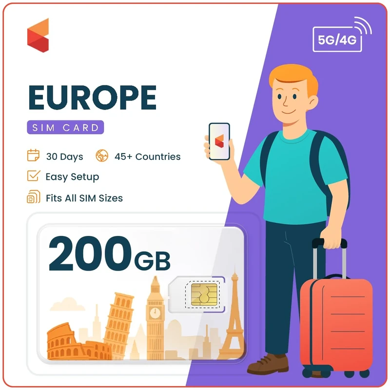 SimCorner 200GB Data Only - Europe & UK Prepaid Sim Card. 30 Days. No Daily Limit. Use In 50 Countries. Easy Activation. International Travel Sim Card. Sim 3-in-1 Size