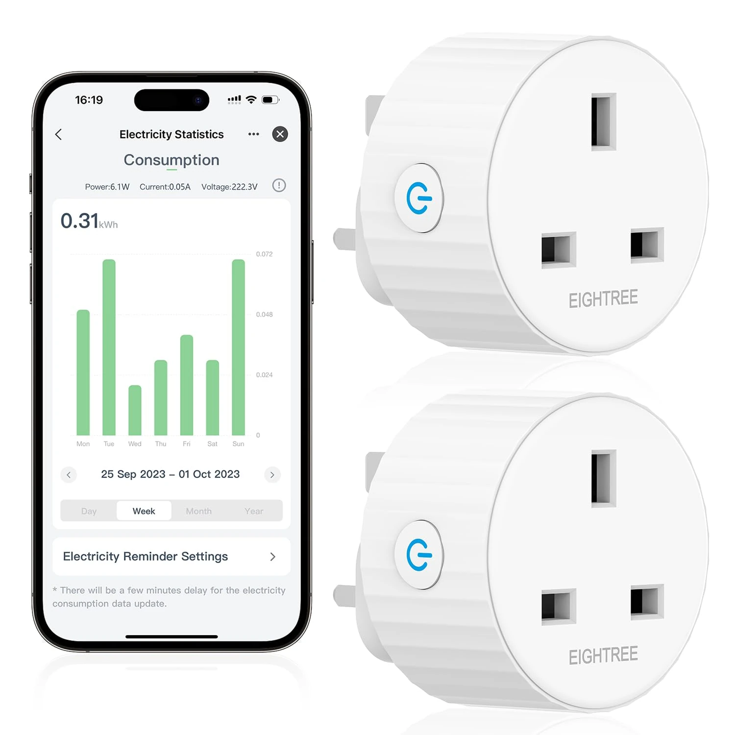 Smart Wifi Plug EIGHTREE, Alexa Wifi Plugs, Smart Plugs that Work with Alexa, Google Home and SmartThings, WIFI Smart Sockets with Remote Control and Timer Function, 2.4GHz Wi-Fi Only, 13A (2 Pack)