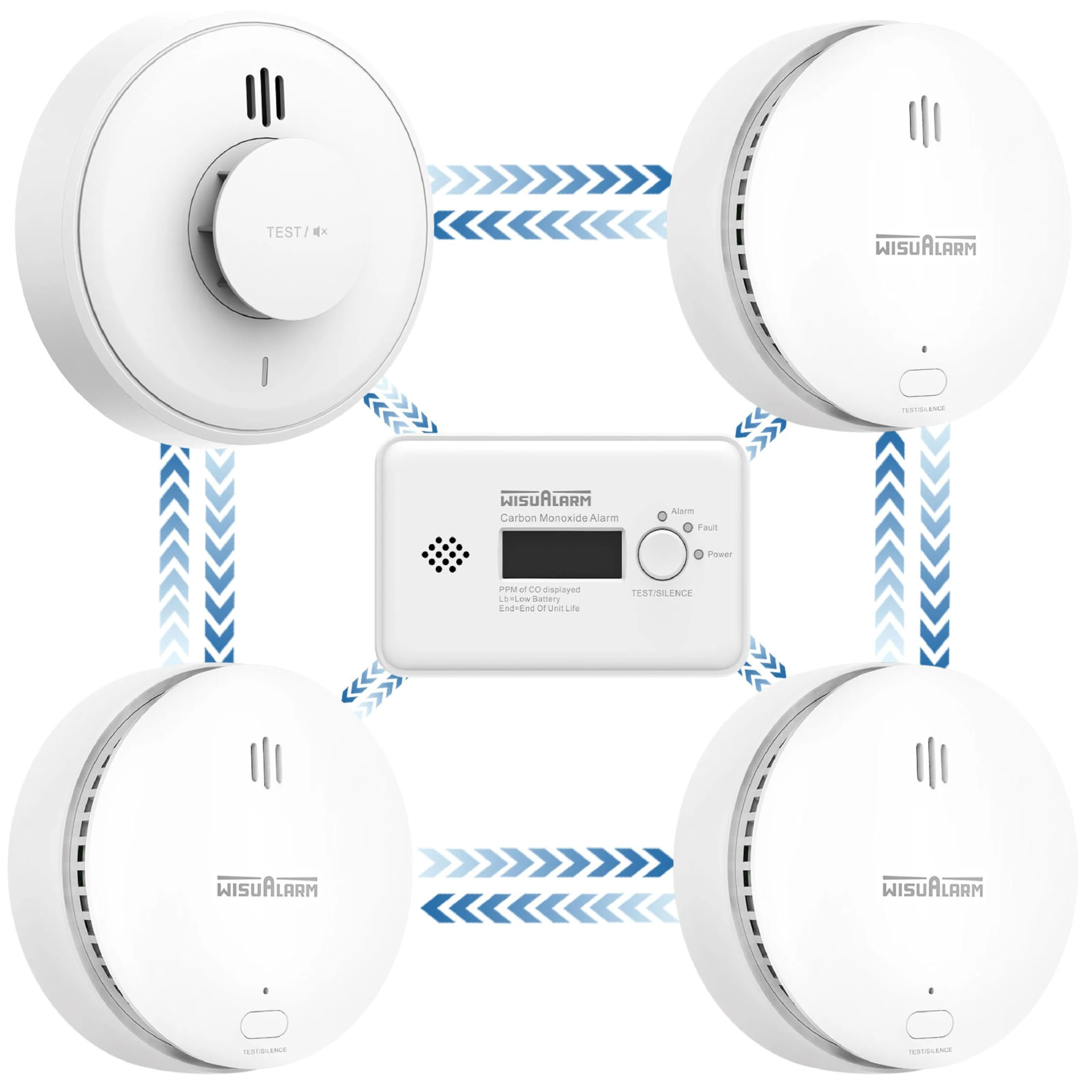 Wireless Interlinked Smoke,Heat and Carbon Monoxide Alarm Kit,Pre-linked,Compliant with Scotland & England Law, Remote Slience Function (3 Smoke + 1 CO + 1 Heat)