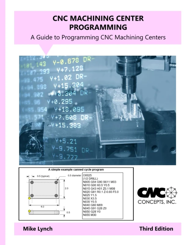 CNC Machining Center Programming: A Guide to mastering CNC machining center programming at G-code level