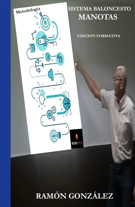 Sistema de Baloncesto Manotas: Edición Formativa Básico
