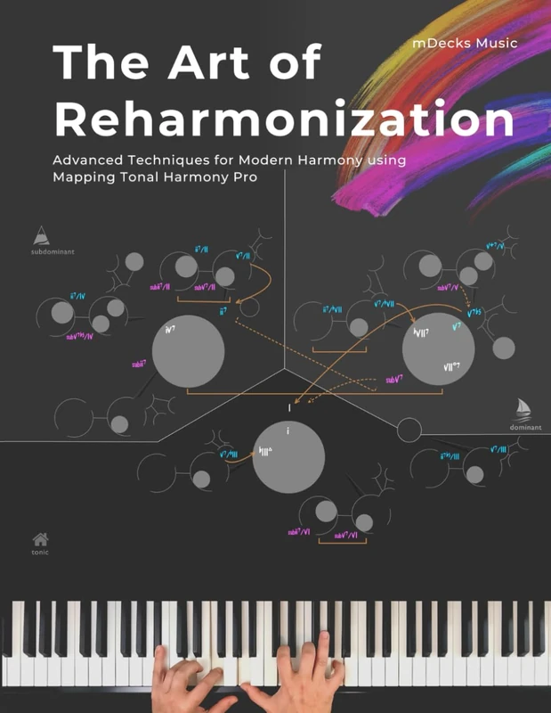 The Art of Reharmonization: Advanced Techniques for Modern Harmony using Mapping Tonal Harmony Pro