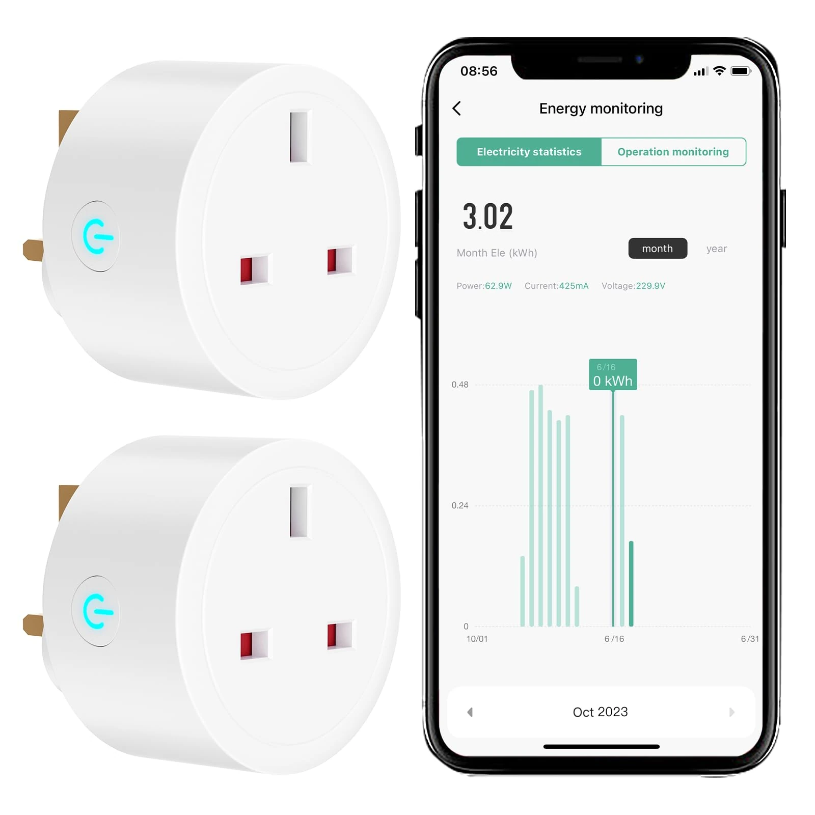 Woox Smart Plug with Energy Monitoring, Energy Monitoring Alexa Plug, Voice Control WiFi Plugs Work with Alexa/Google, Wireless Remote Control Timer Socket Plugs, Device Sharable, 13A, 2990W 2 Pack