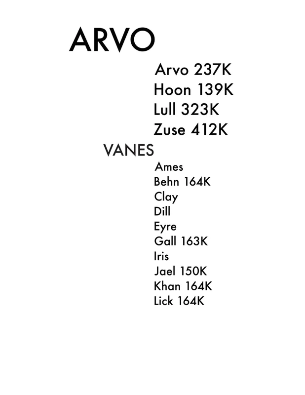 Arvo - Image 1
