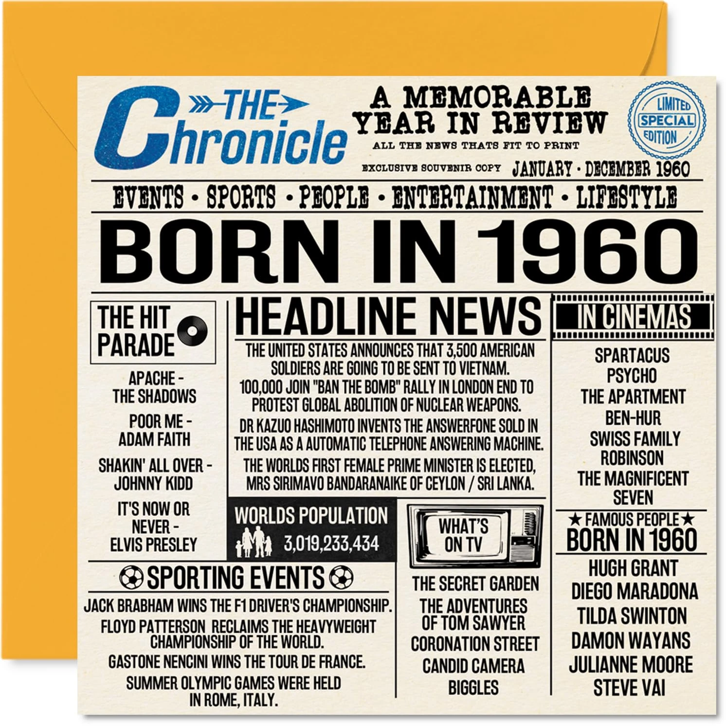 65th Birthday Cards for Men Women - Born In 1960 Newspaper - Happy 65 Birthday Card for Grandad Grandma Nan Vintage Retro Back In 1960, 145mm Bday Greeting Cards