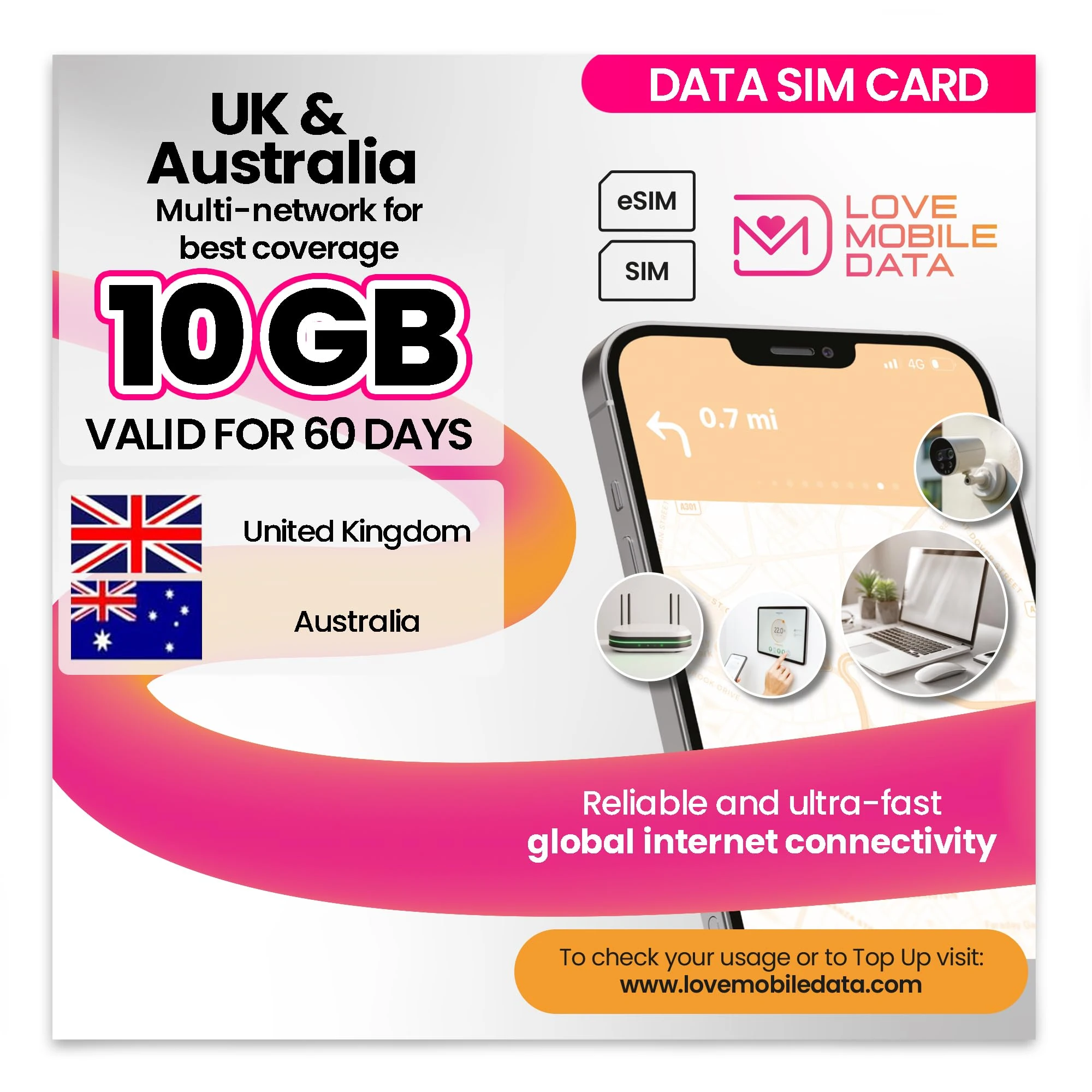 Love Mobile Data Only Sim Card - International Multi-Network 4G/5G Prepaid Pay As You Go Data Sim for Mobile Phones, WiFi Routers, & More, Australia & UK Coverage, 10GB for 60 Days