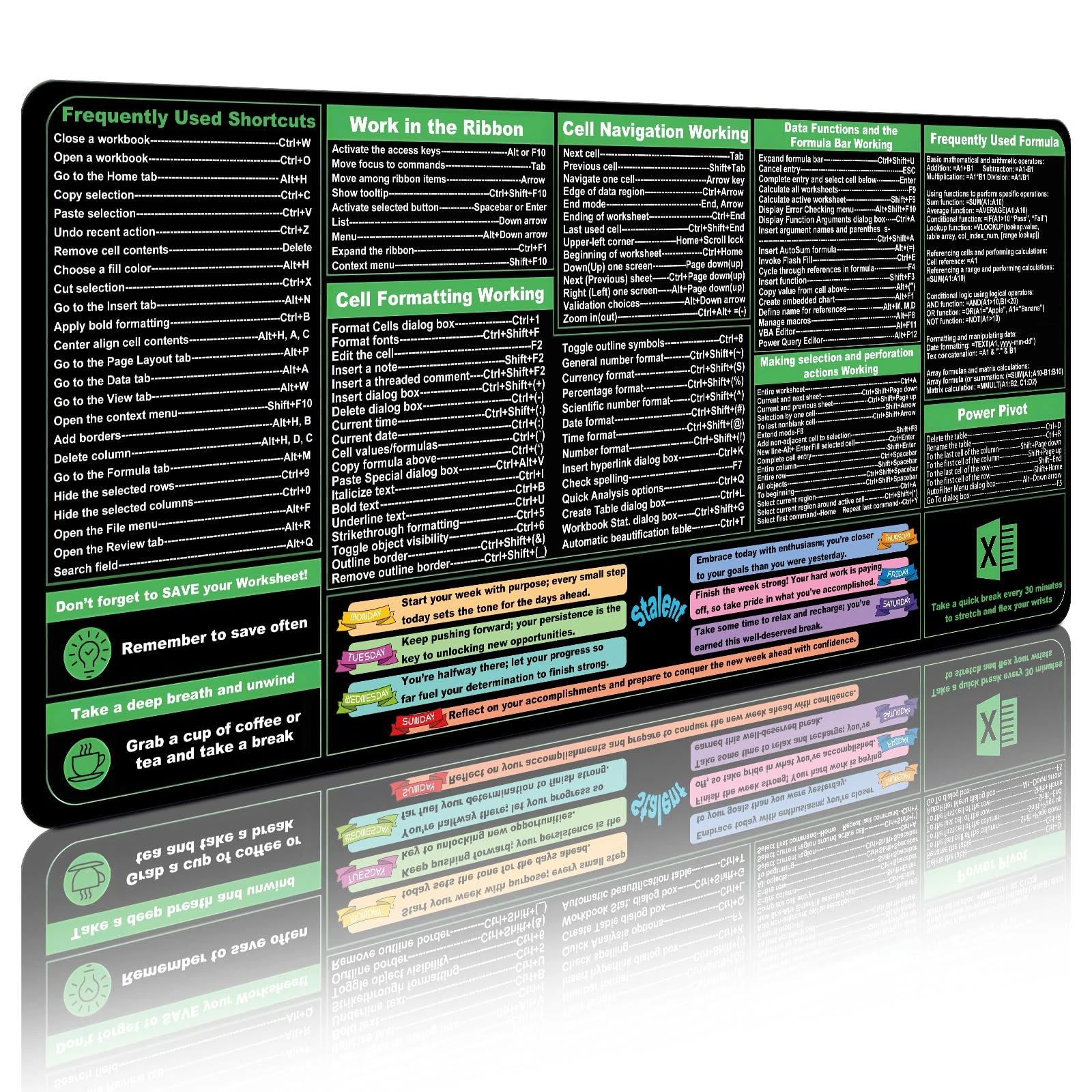 Zoolyx Excel Shortcuts Mouse Pad, 35.4"x15.7" Keyboard Shortcut Mousepad, XXL Extended Office Desk Mat, Excel Cheat Sheet Mat, Stitched Edges, Non-Slip Base Keyboard Mats, Employee Appreciation Gifts