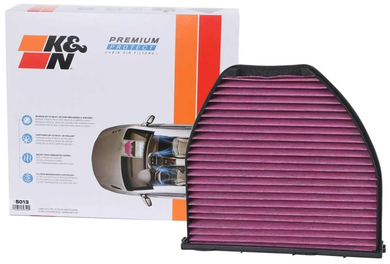 Premium Protect Cabin Filter