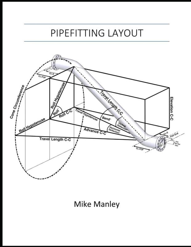 Pipefitting Layout