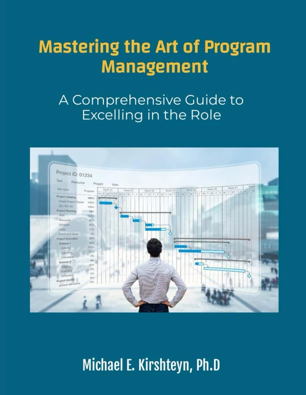 Mastering the Art of Program Management: A Comprehensive Guide to Excelling in the Role.