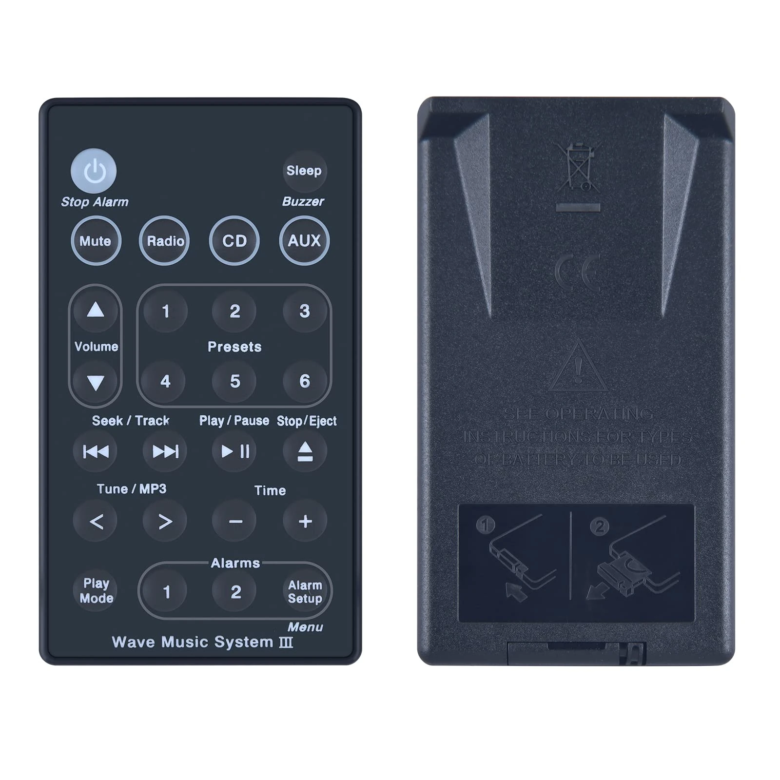 GOUYESHO Replacement Remote Control for Bose Sound Touch Wave Music Radio System, Suitable for Bose System I II III IV - No Setup Required
