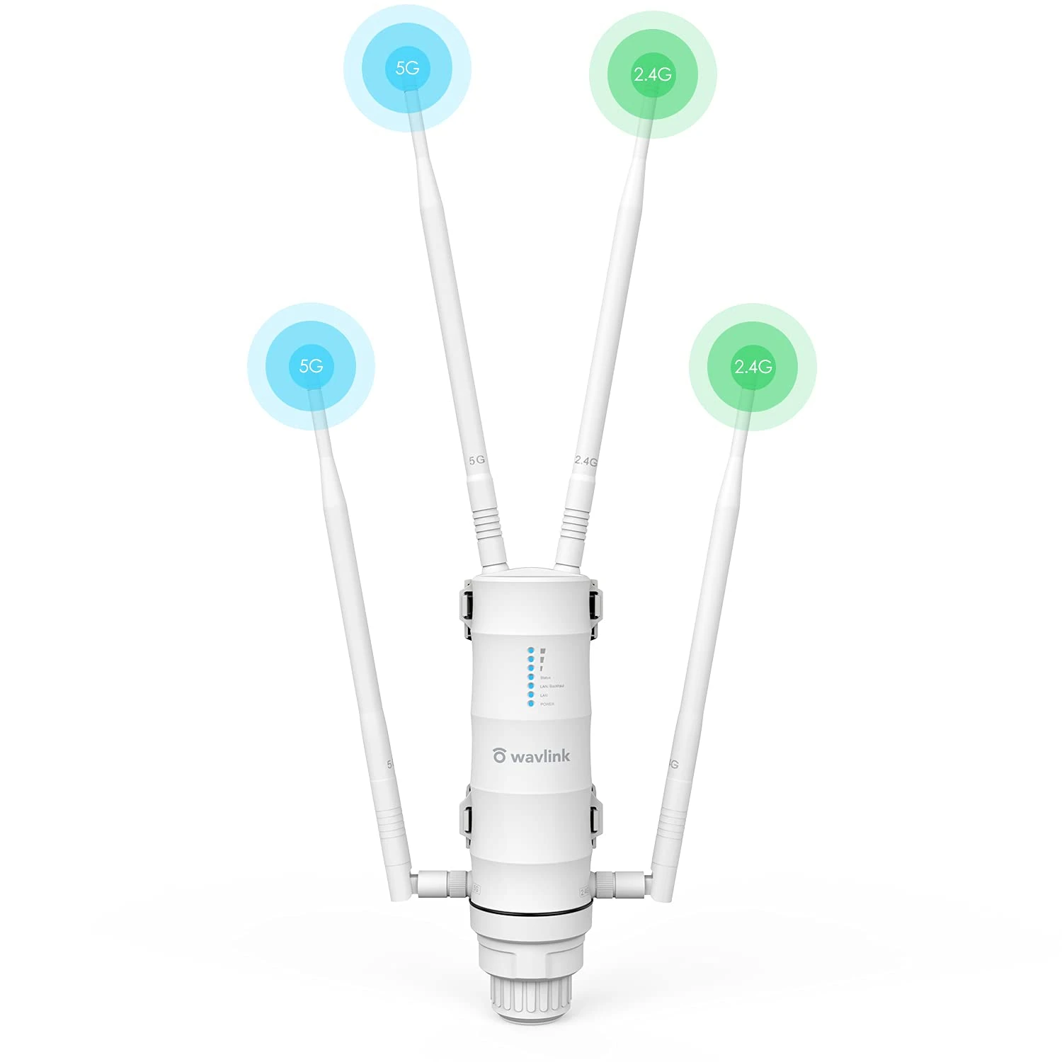 WAVLINK AC1200 Outdoor Wireless Access Point, Dual Band 1167Mbps Weatherproof WiFi Access Point support 60m Passive PoE, 2 Gigabit Ethernet, 4 Modes, Flexible installation kit