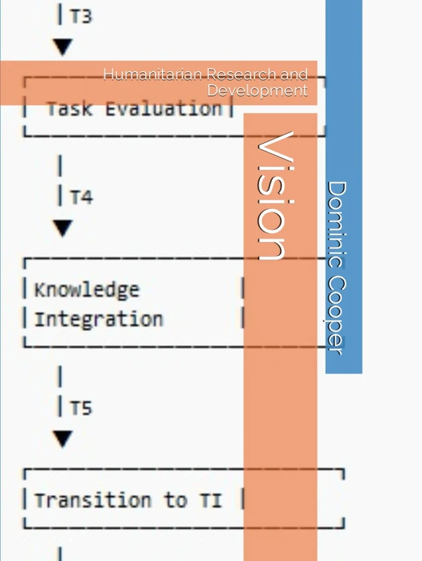 Vision: Humanitarian Research and Development