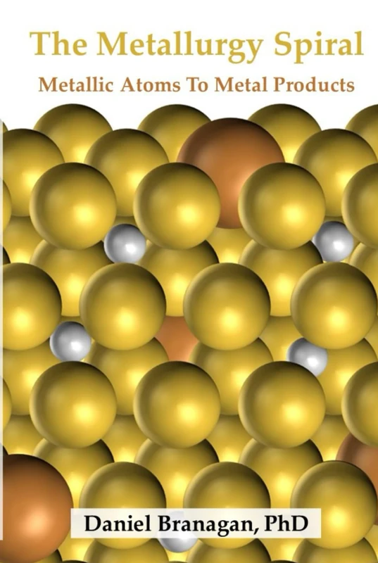 The Metallurgy Spiral: Metallic Atoms To Finished Metal Products