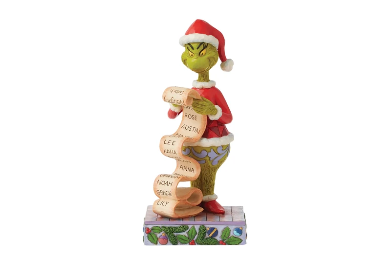 Enesco Jim Shore Grinch Naughty Nice List Figurine