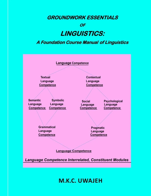 GROUNDWORK ESSENTIALS OF LINGUISTICS:: A Foundation Course Manual of Linguistics