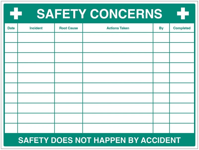 Safety Concerns Tracker Dry Wipe Board 800x600mm 3mm foam pvc