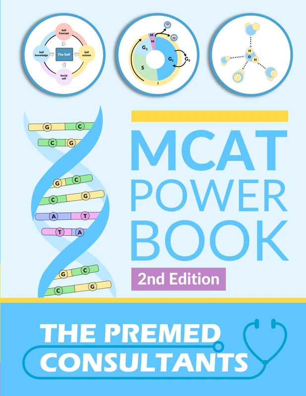 MCAT Powerbook V2 - High Yield MCAT Prep Review Book