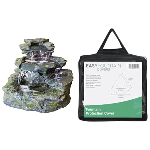 Garda Falls inc LEDS