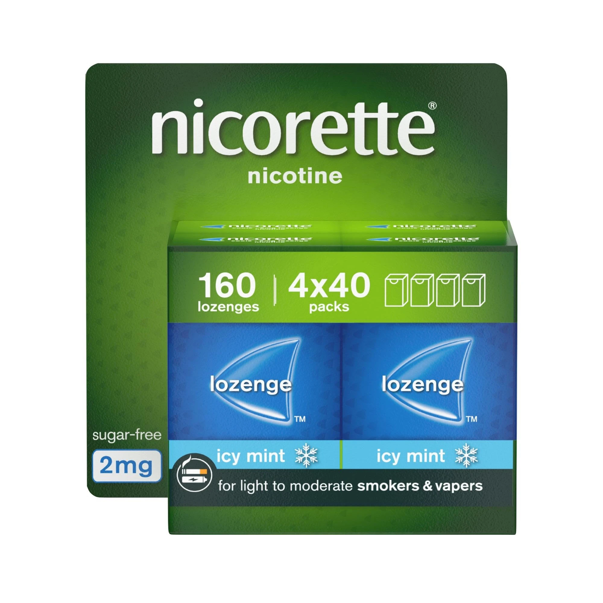 Nicorette Cools 2mg Lozenge, 160 Pieces (4 x 40 Packs), Effective and Discreet Stop Smoking and Stop Vaping Aid, Nicotine Lozenges with Dual-Layer Icy Mint Flavour Release (Quit Smoking or Vaping)